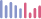 percent image